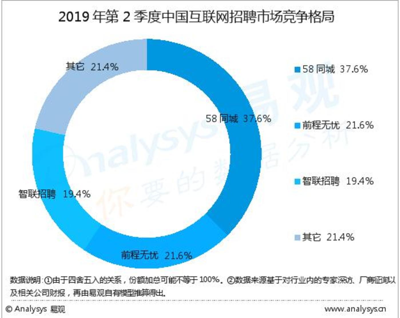 望城58同城最新招聘，职业发展的黄金机会