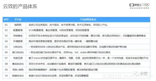 澳门与香港一码一码100精准,全面释义与解答落实