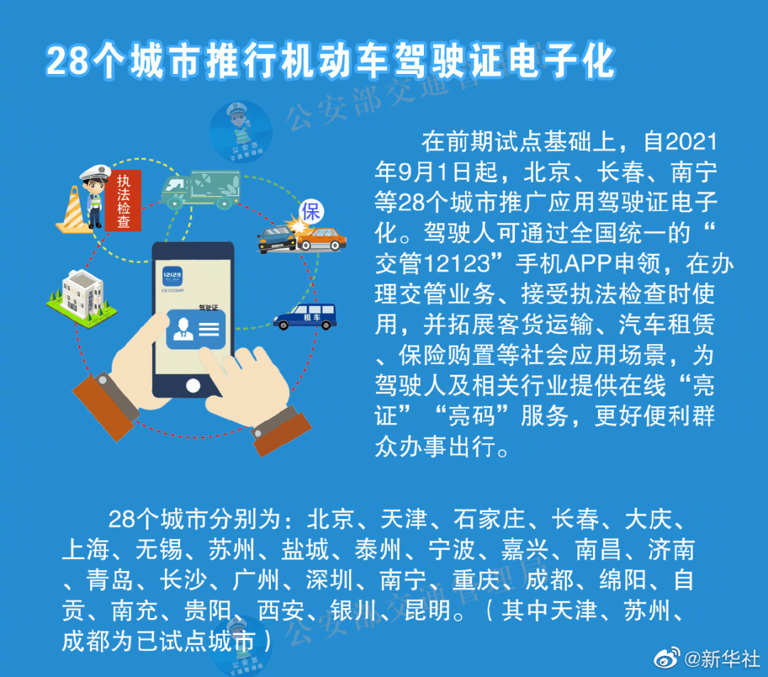 2025年全面推广正版资料免费资料大全-实证释义、解释与落实