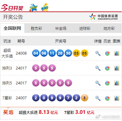 新奥精准免费提供港澳彩,的虚假宣传-精选解析与落实