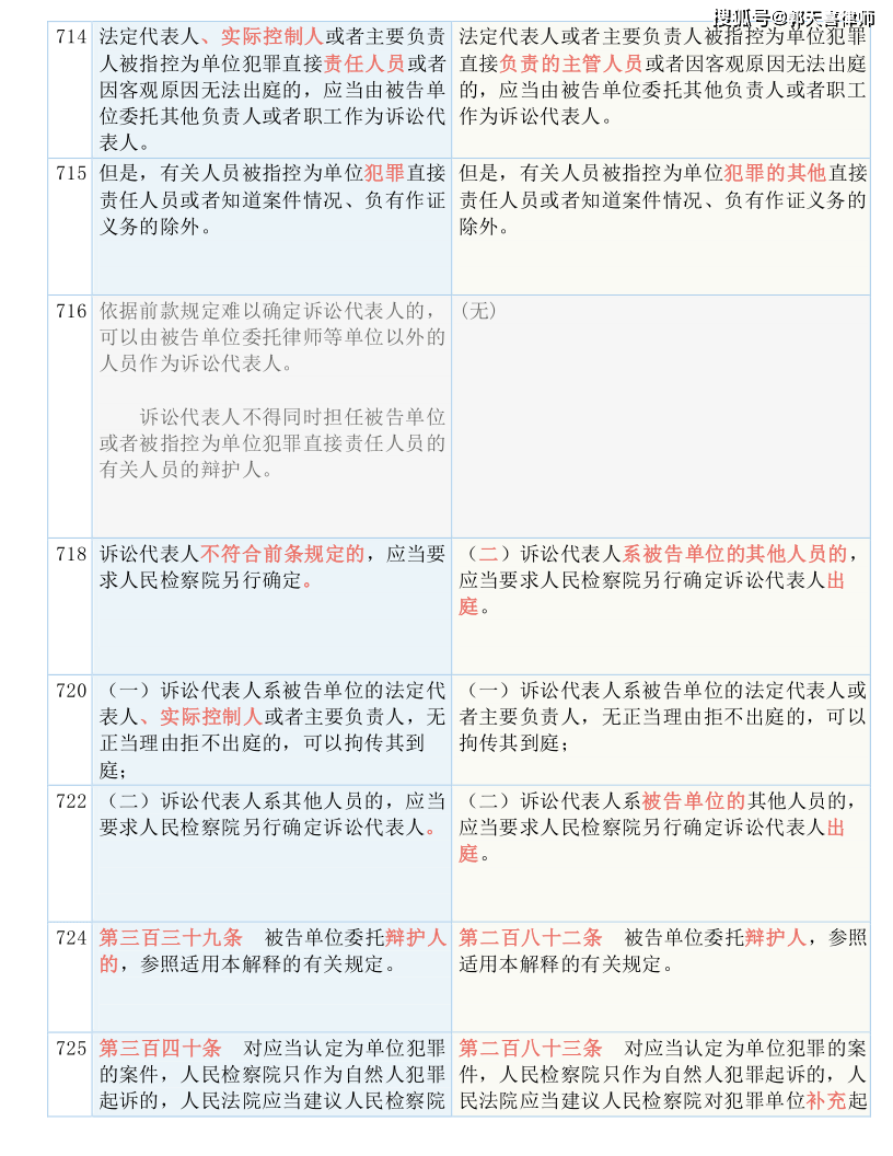 .7777788888精准四肖,详细解答、解释与落实